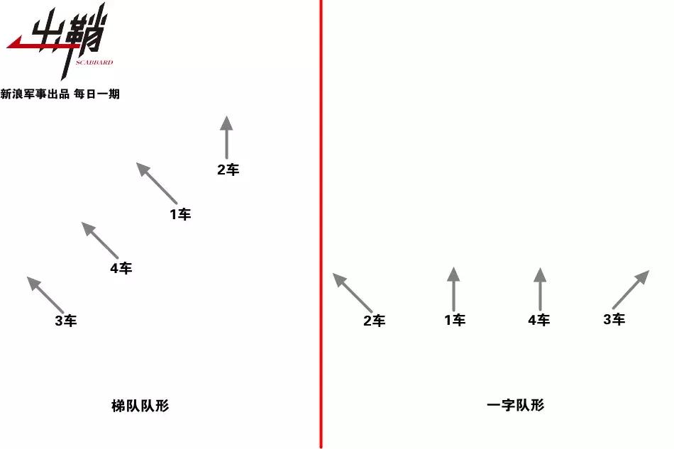 99a坦克在坦克排名中能排得上号吗,我军现有99a坦克现在有多少