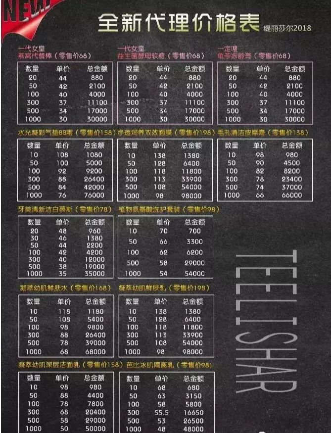 缇丽莎尔蝴蝶猫创始人,微商缇丽莎尔代理好做吗