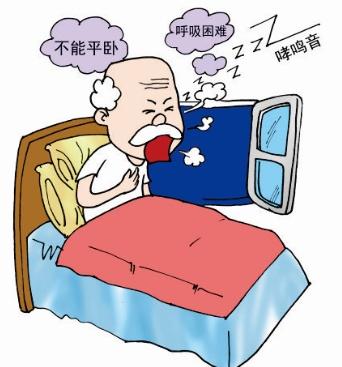 柚子根治哮喘,怎样根治哮喘的方法