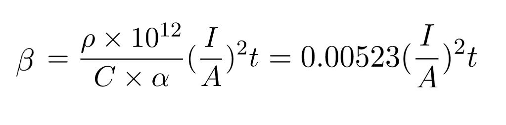 铜母排在短时间工作后温升是多少？公式在这里，请查收