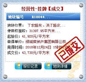 5万/平米?13宗天价宅地即将登陆崇川,南通地价将创新高?