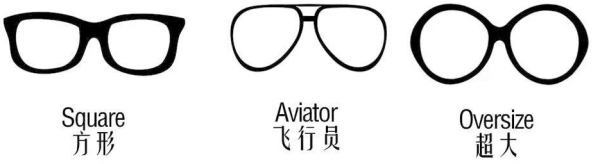 热销墨镜gm新款,gm墨镜型号脸型推荐