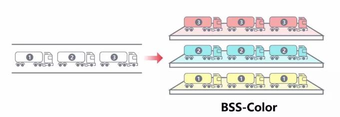Wi-Fi6哪个品牌更稳定,wi-fi6和wi-fi6增强版差距大吗