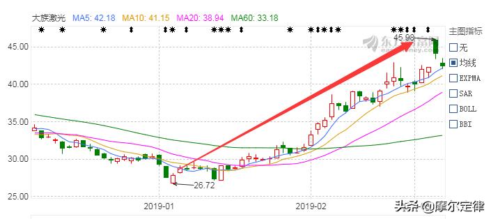 中国最硬核科技企业,中国硬核科技公司排行