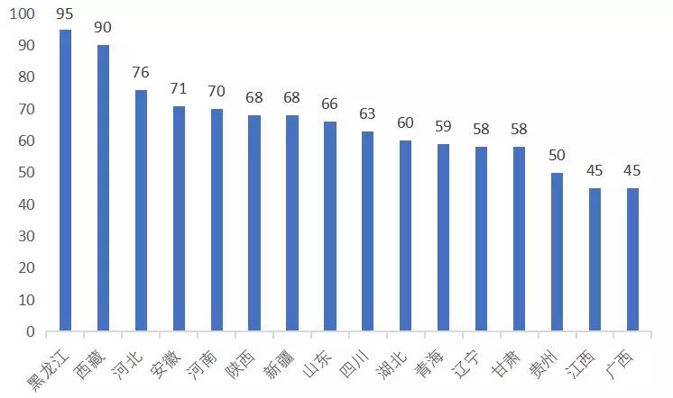 2023年中国计量大学录取时间,2020中国计量大学招生视频