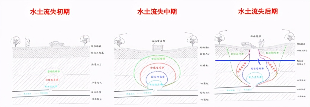 博铭维管道检测机器人电池,博铭维管道检测机器人