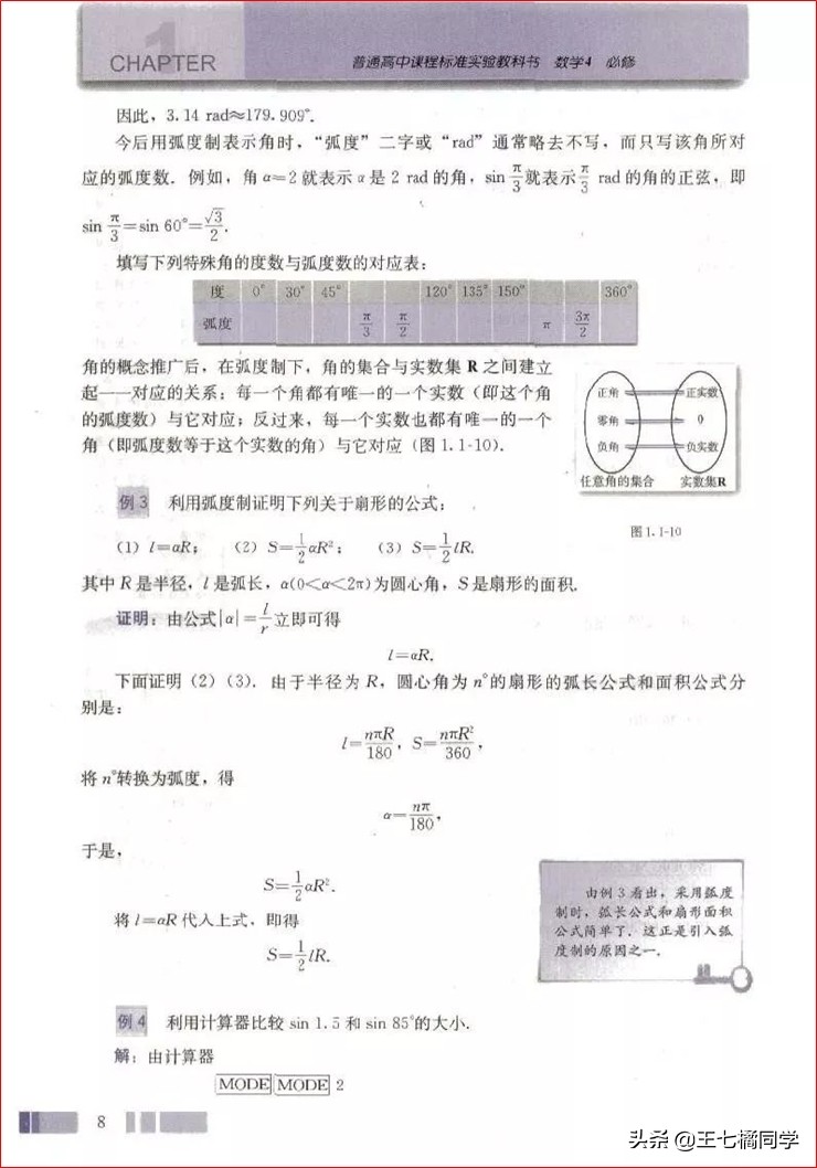 高一数学必修四免费教学视频,高中人教版必修四数学重点知识点