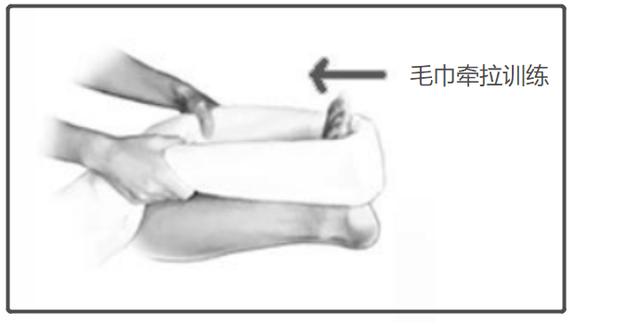脚后跟痛最好的治疗方法真实有效,脚后跟痛的最佳治疗方法是什么