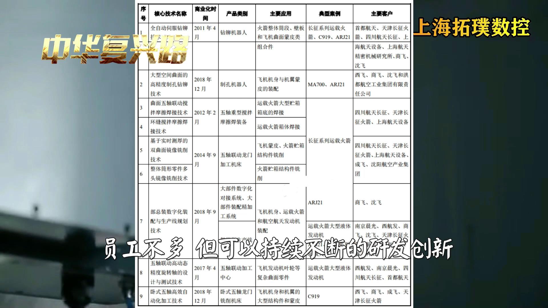 中国机床沉浮录完整版,中国机床浮沉录