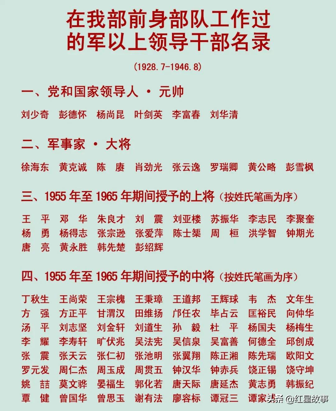 深切缅怀抗战烈士及英雄们,深切缅怀袁隆平同志