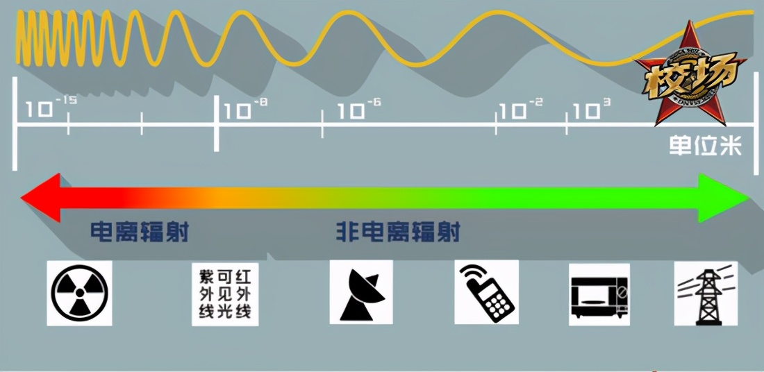 辐射工兵cosplay上海漫展,上海漫展指责者