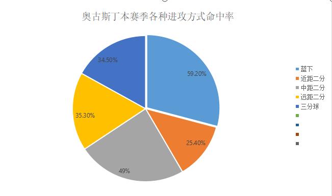 dj濂ュ彜鏂竵宸呭嘲闆嗛敠,鐭釜鐞冩槦