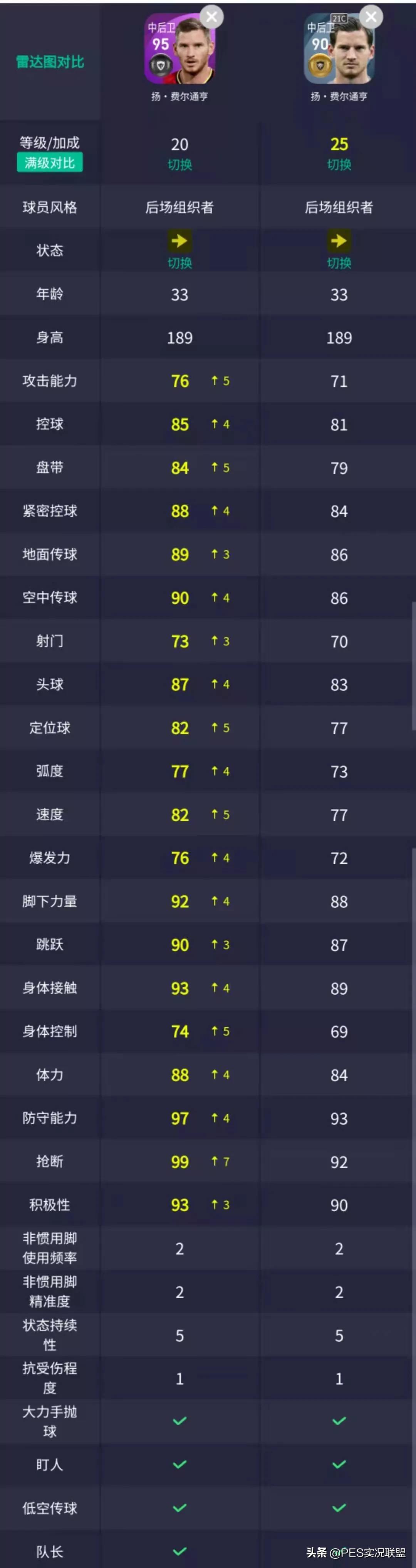 实况足球比利亚雷亚尔利物浦精选,红魔来了