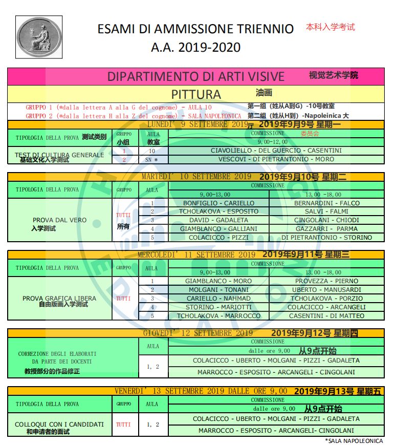 米兰的美术学院有哪些,说好不哭艺考