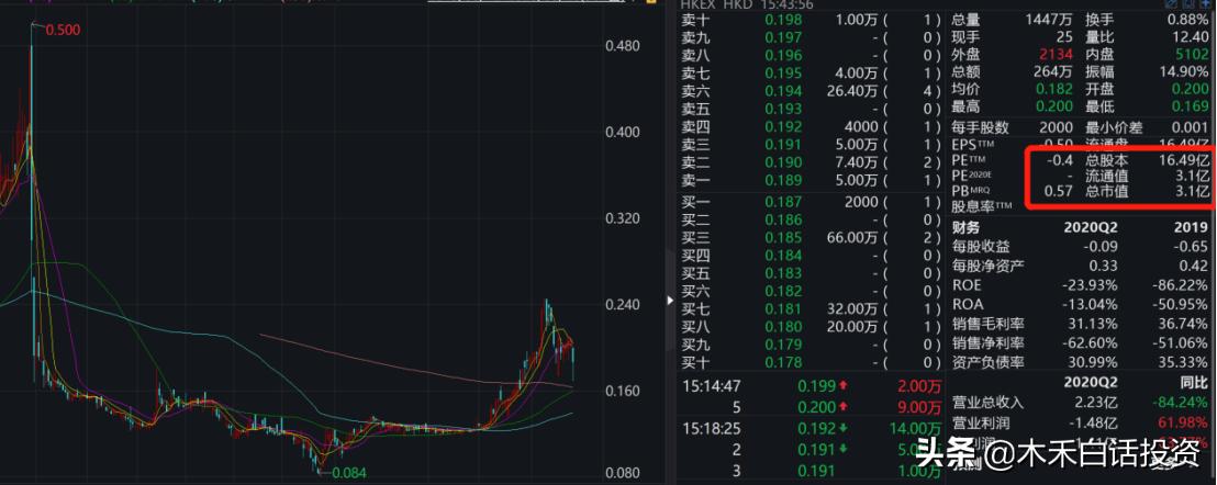 达芙妮现在品牌倒了吗,达芙妮鞋店现在怎么样了