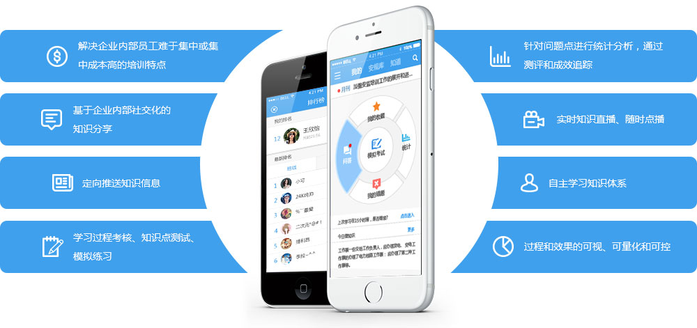 知多宝,知多宝企业数字化平台