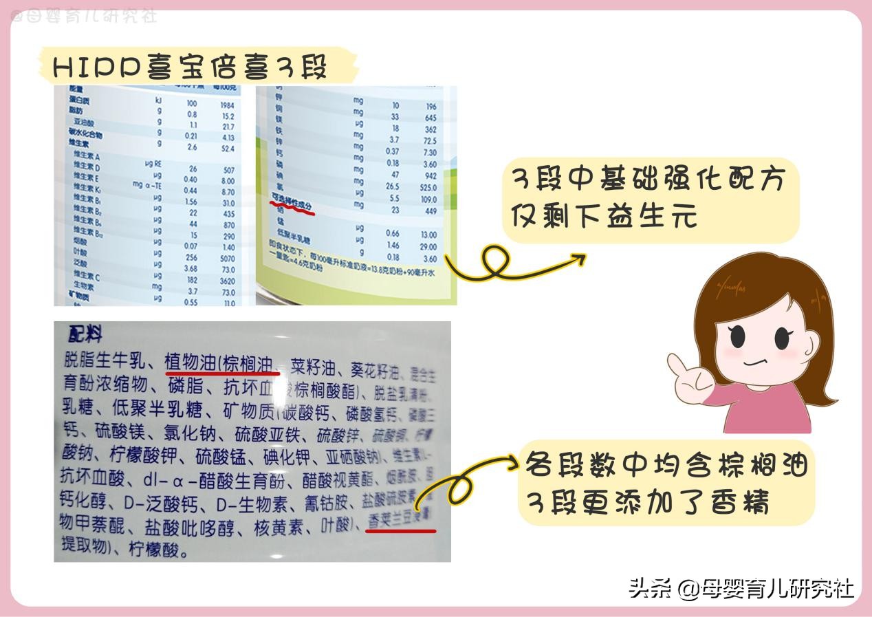 8款国行版1段有机奶粉评测,大品牌国行奶粉推荐