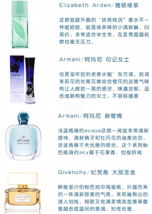 2023爆款女士香水排行榜,35-40岁女士香水推荐