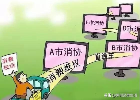 全国各省首府人口排行,各大城市通讯录