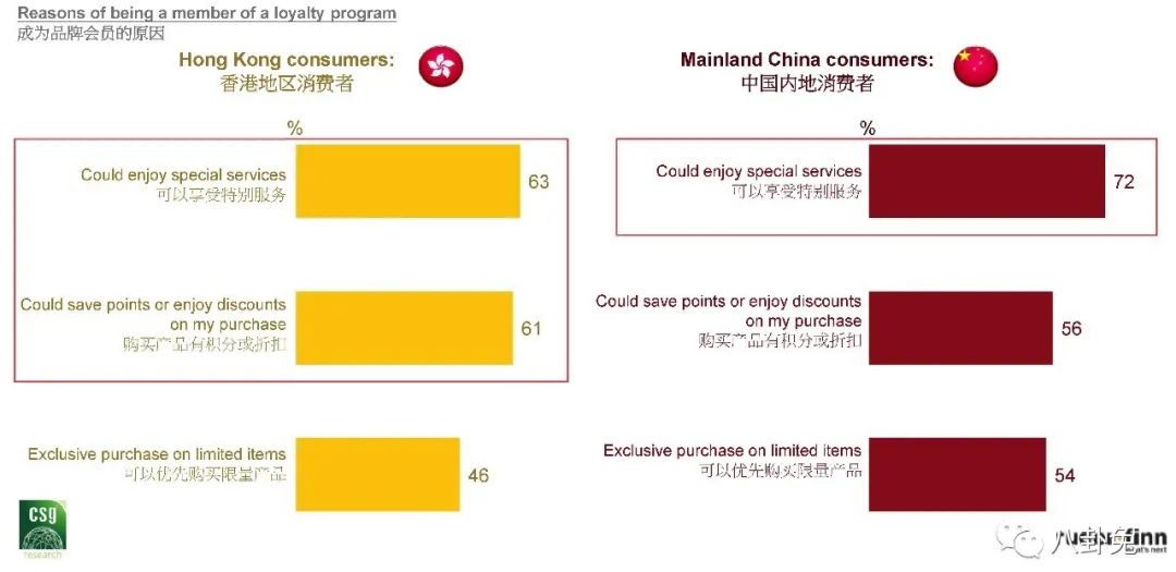 香港代购劳力士表靠谱吗,劳力士表为什么保值率低