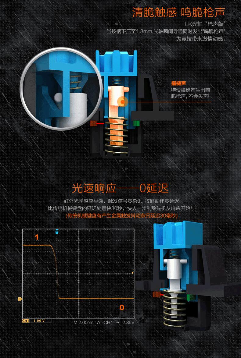 机械键盘各种轴该怎么选无延迟,机械键盘各种轴该怎么选