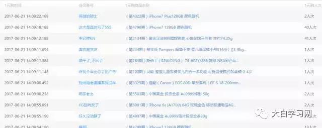 1元购套路大揭秘,一元购的套路