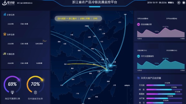 正式官宣！WPS又又又又双叒叕出了一个新技能