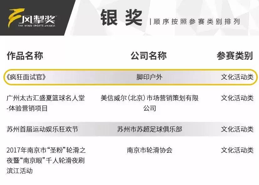 沙漠团建拓展训练效果,沙漠团建拓展哪家专业
