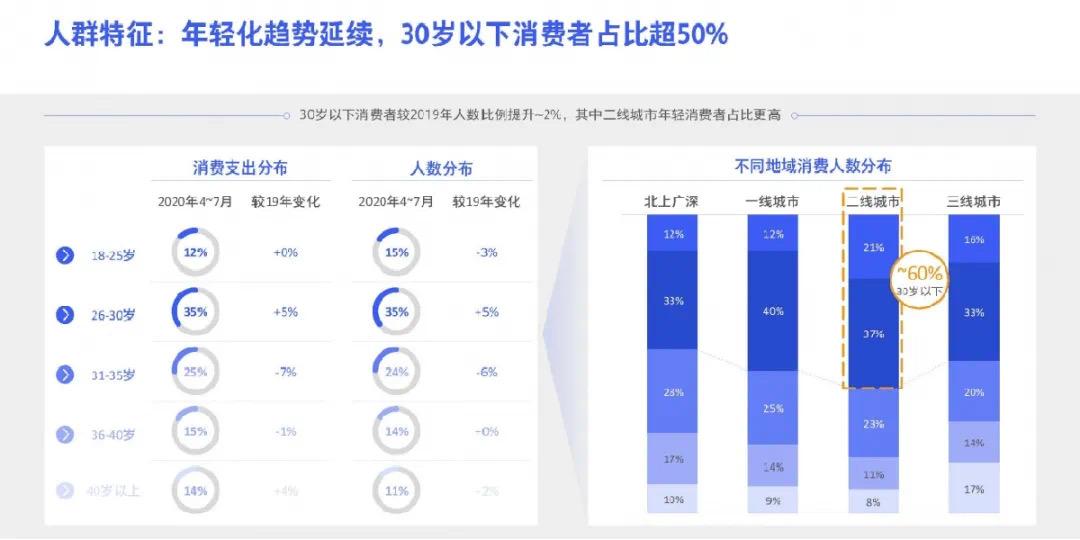 lvlv南宁,lv南宁专卖店在哪里