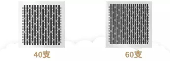 什么衬衫高级,高级衬衫什么特点