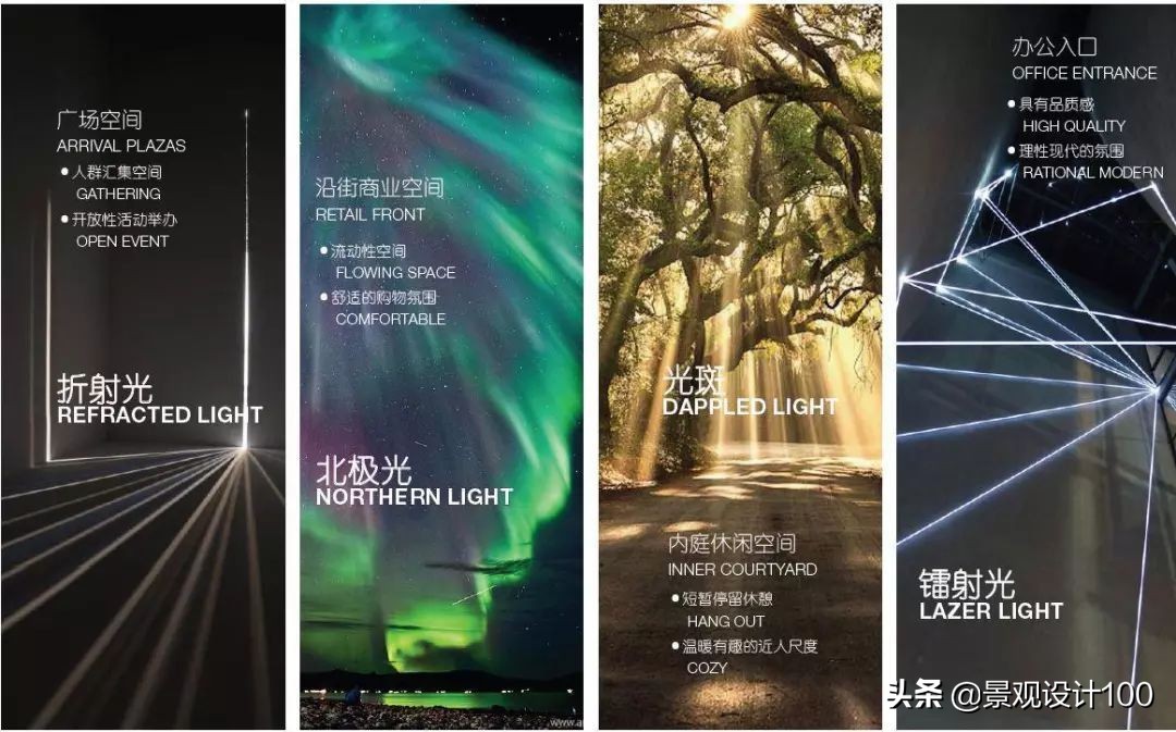 闈掑矝鍟嗕笟骞垮満鏅璁捐,闈掑矝鍗椾俊