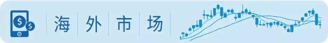 美股跌幅继续扩大道指跌超500点 (美股周四继续下滑道指跌近290点)