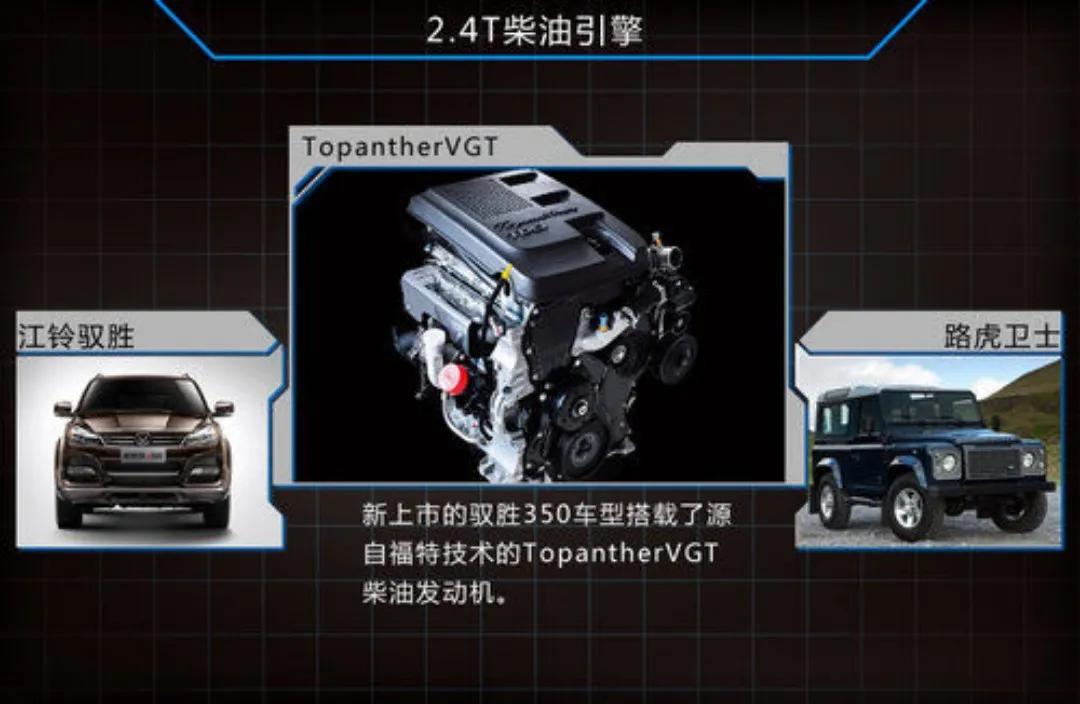 代购汽车需要注意什么,代购新车的话语