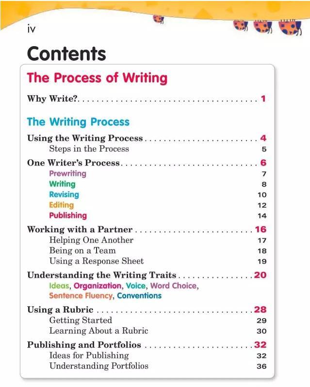 writesource精讲课,writesource词汇量要求