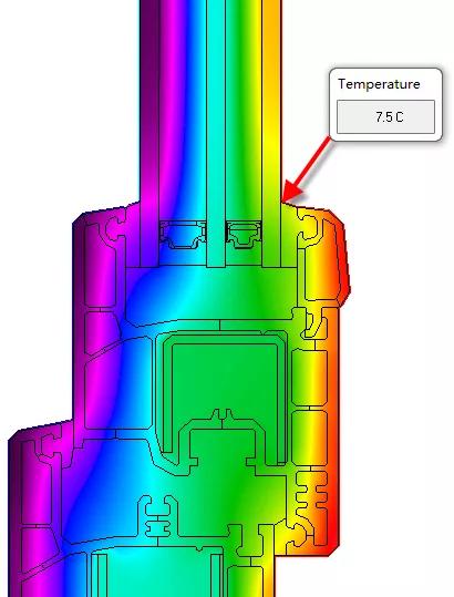 一个细节提升门窗保温,门窗保温哪种好用又实惠