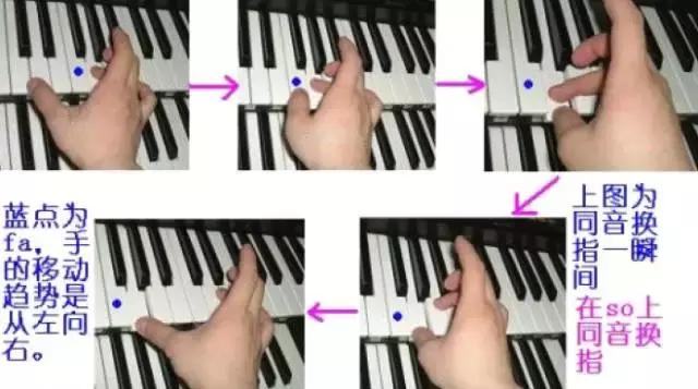 电子琴演奏经典老歌指法教学,铁血丹心电子琴指法教学视频