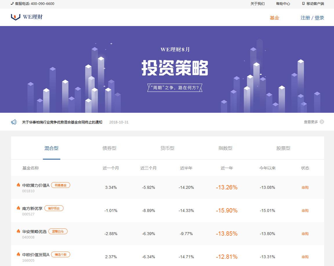 盘点｜除了乐信，原来这些金融公司也曾天价收购域名？