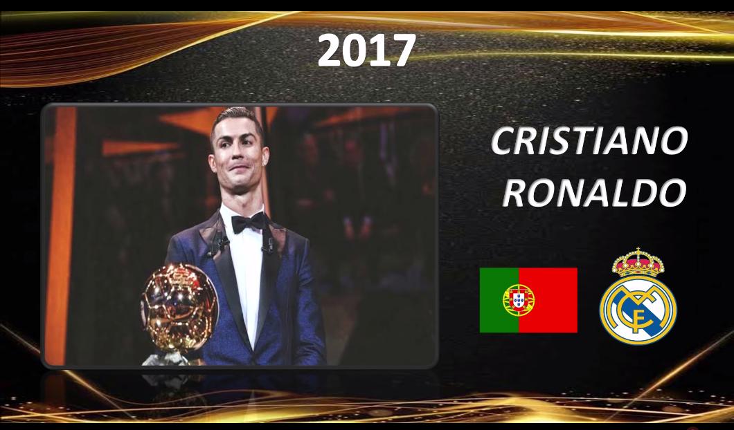 2020年足球金球奖,金球奖历届得主2008到2019