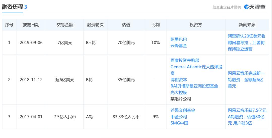 虾米音乐未来的制胜点,虾米音乐是怎么一步步没落的