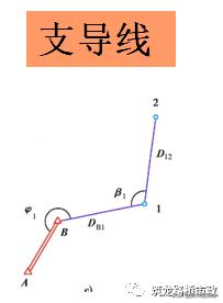导线水准测量技术,导线水准测量计算方法