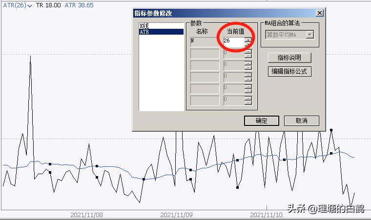 期货止损战法,期货atr止损什么意思