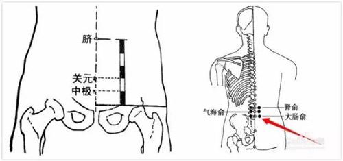 女孩尿床的原因和治疗,小儿遗传尿床怎么治疗
