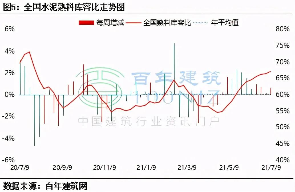 工程赚钱攻略,工程赚钱案例