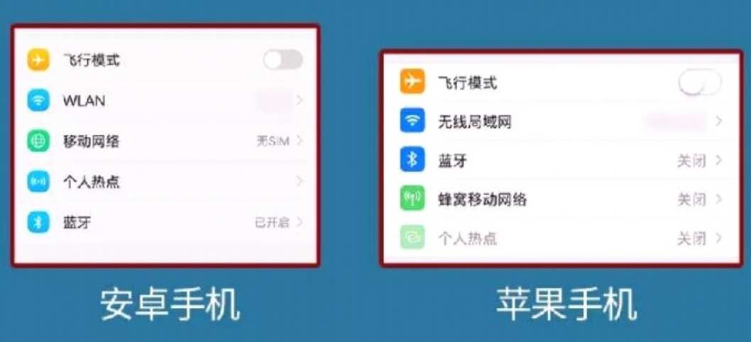 苹果wlan和wifi区别,wlan直连和wifi连接区别