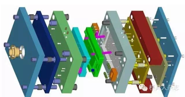 为什么模具厂常年招学徒,为什么模具厂倒闭这么多