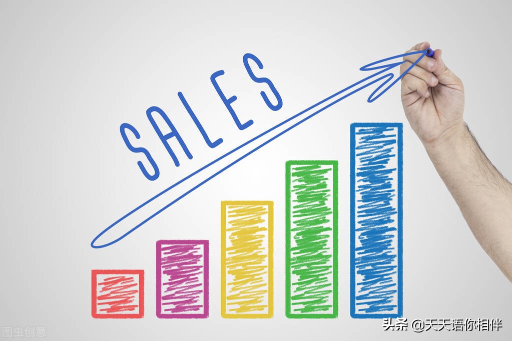 买车险应该怎么跟业务员说,买车险怎么和客户沟通