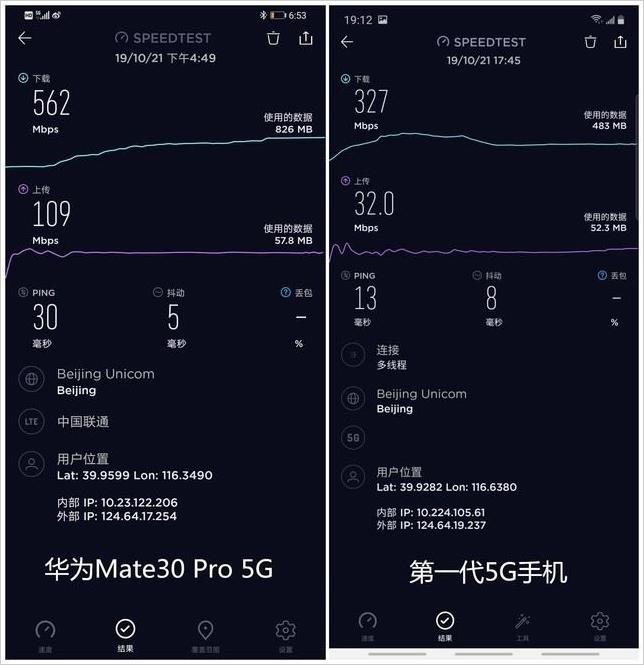 华为mate305g版和4g有什么区别,mate30pro5g和mate30epro5g区别