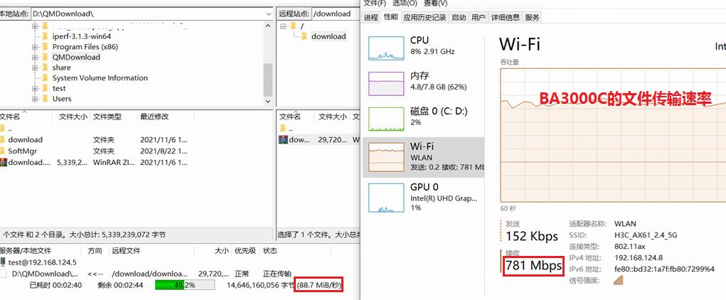 wi-fi62.5g端口哪个速度快,wi-fi6实际速率达到多少正常
