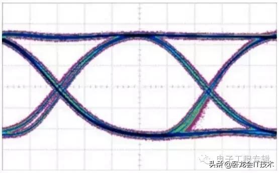 眼形状的标准图片有哪些,怎样分辨眼睛是什么眼型图片