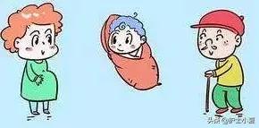 小孩头疼发烧是流感吗,孩子感冒咳嗽发烧头疼怎么回事